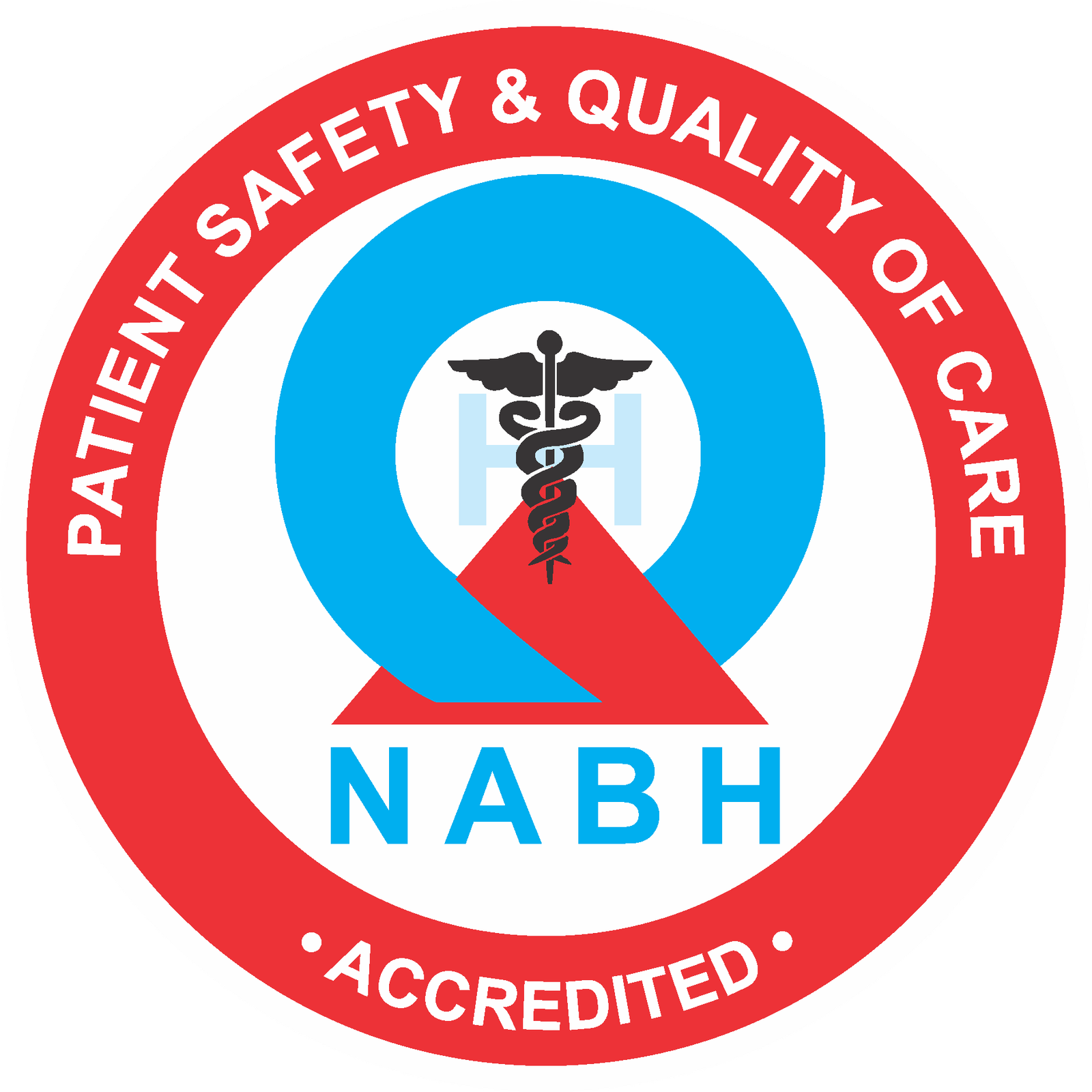 NABH